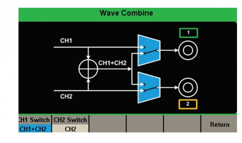 generator_BK4053B